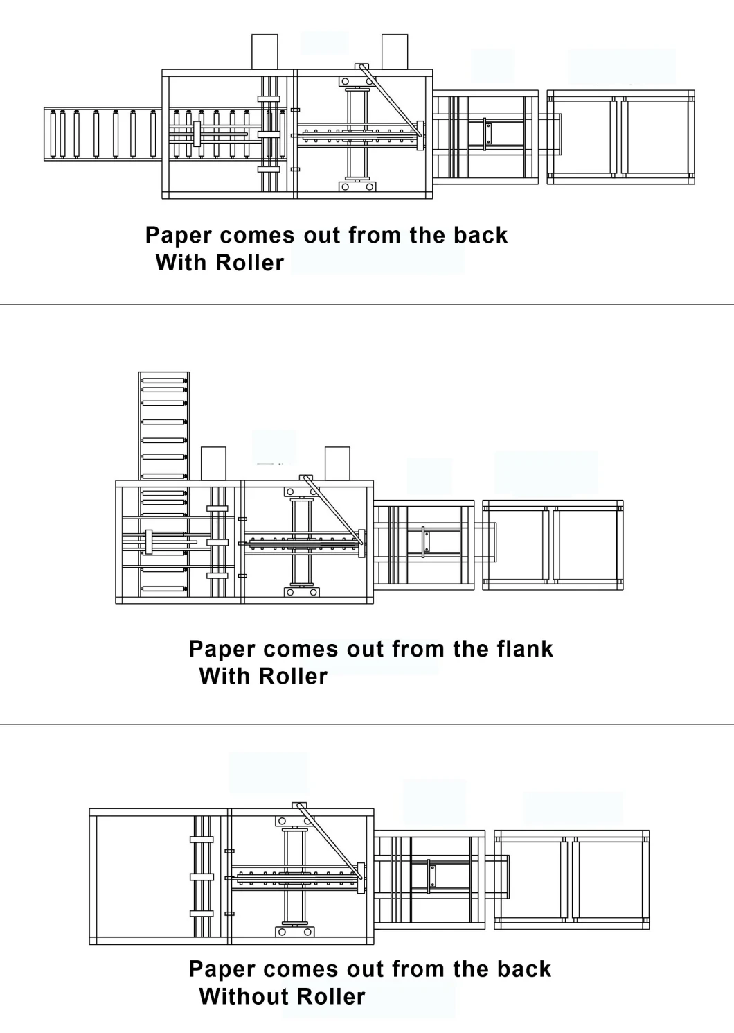 Pile Automatic Litho Corrugated Carton Paperboard Cardboard Flip Flop Turner and Stacker Machine