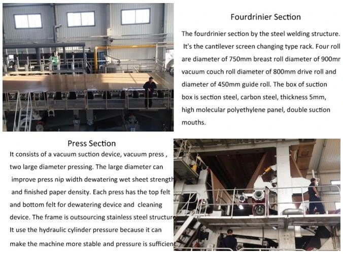 1880mm Professional A4 Copy Notebook Paper Manufacturing Machine with Full Production Line