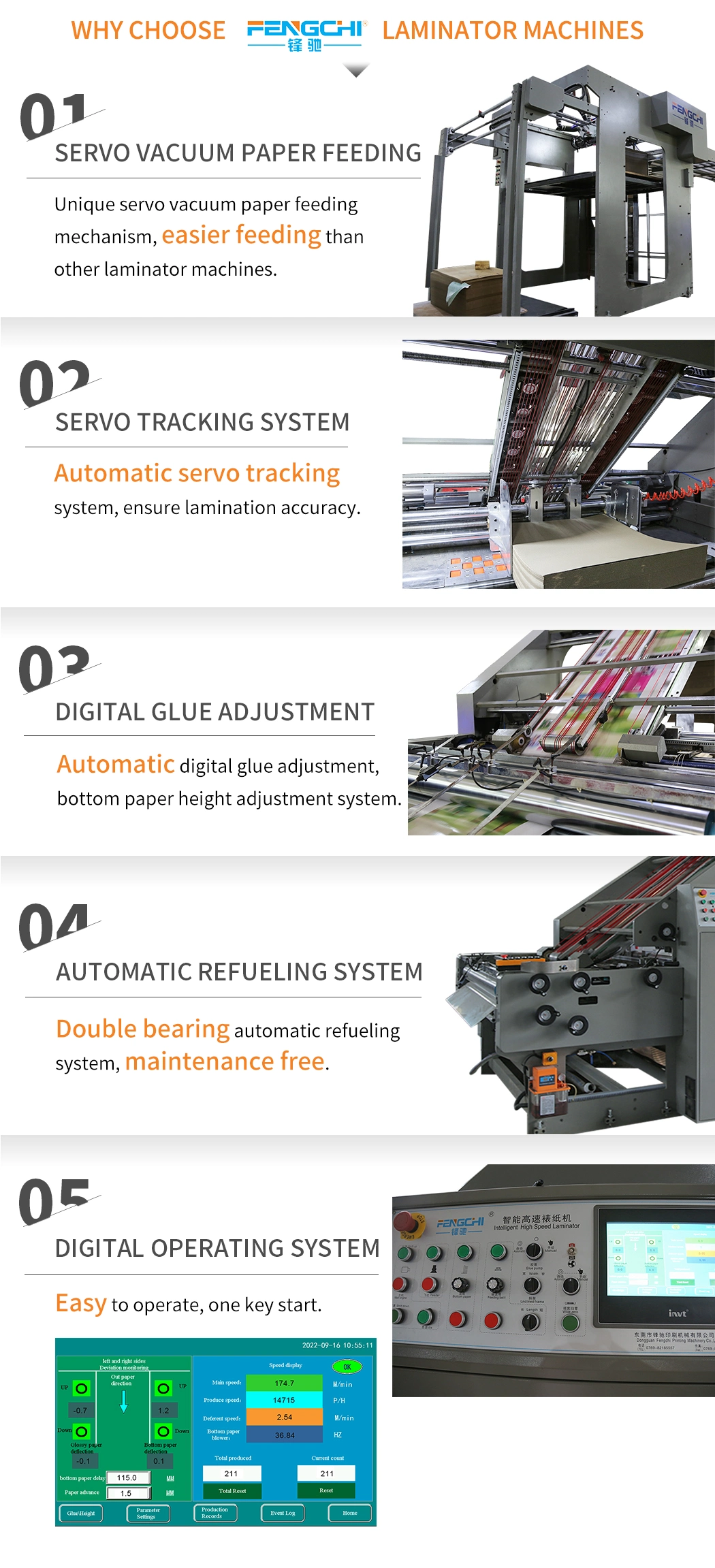 Full Automatic Corrugate Paper Board High Speed Flute Laminating Laminator Machine